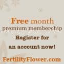 Fertility charting to prevent or achieve pregnancy naturally