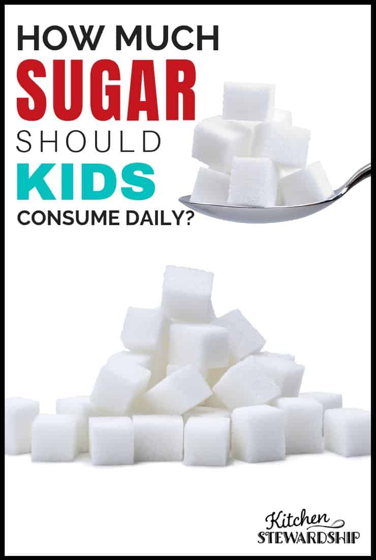 kids are eating way too much sugar
