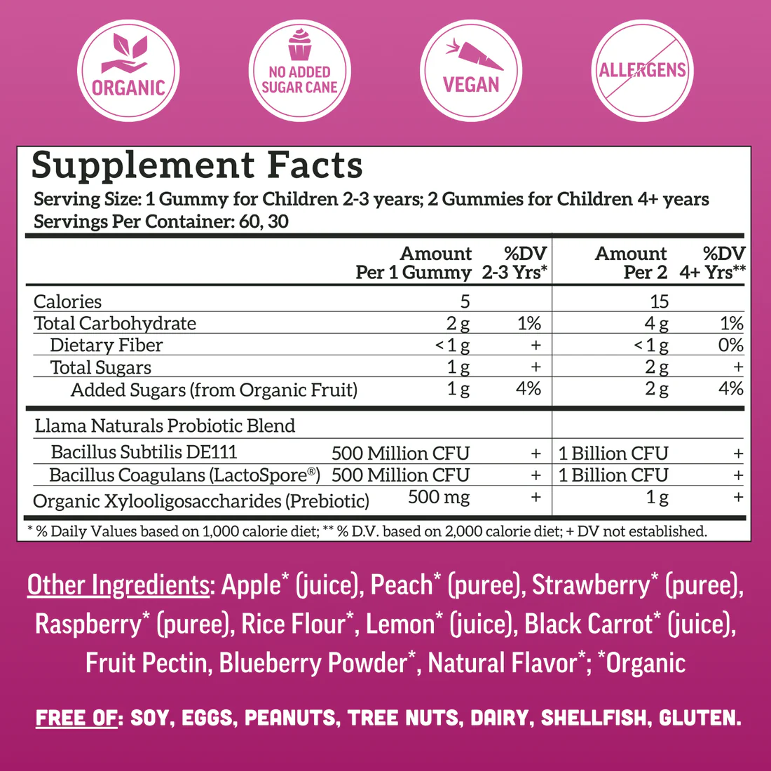 Llama Natulprobiotic label
